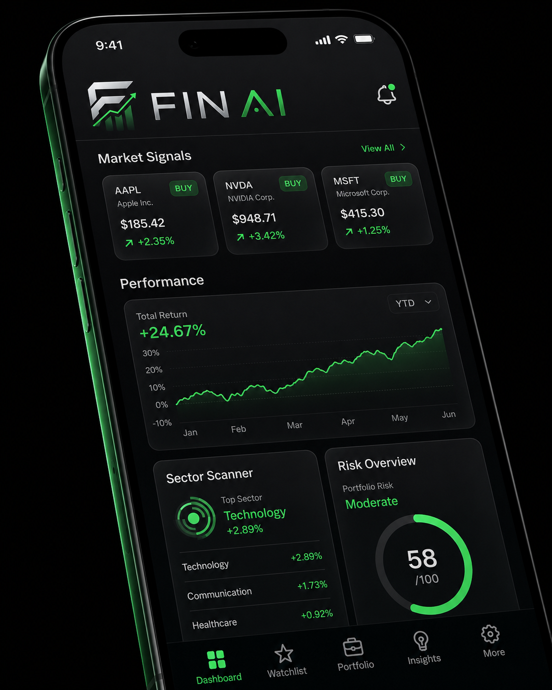 Close-up of FinAI mobile dashboard showing market signals, performance chart, sector scanner, and risk overview.